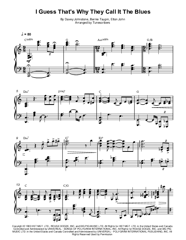 I Guess That's Why They Call It The Blues (arr. Tunescribers)