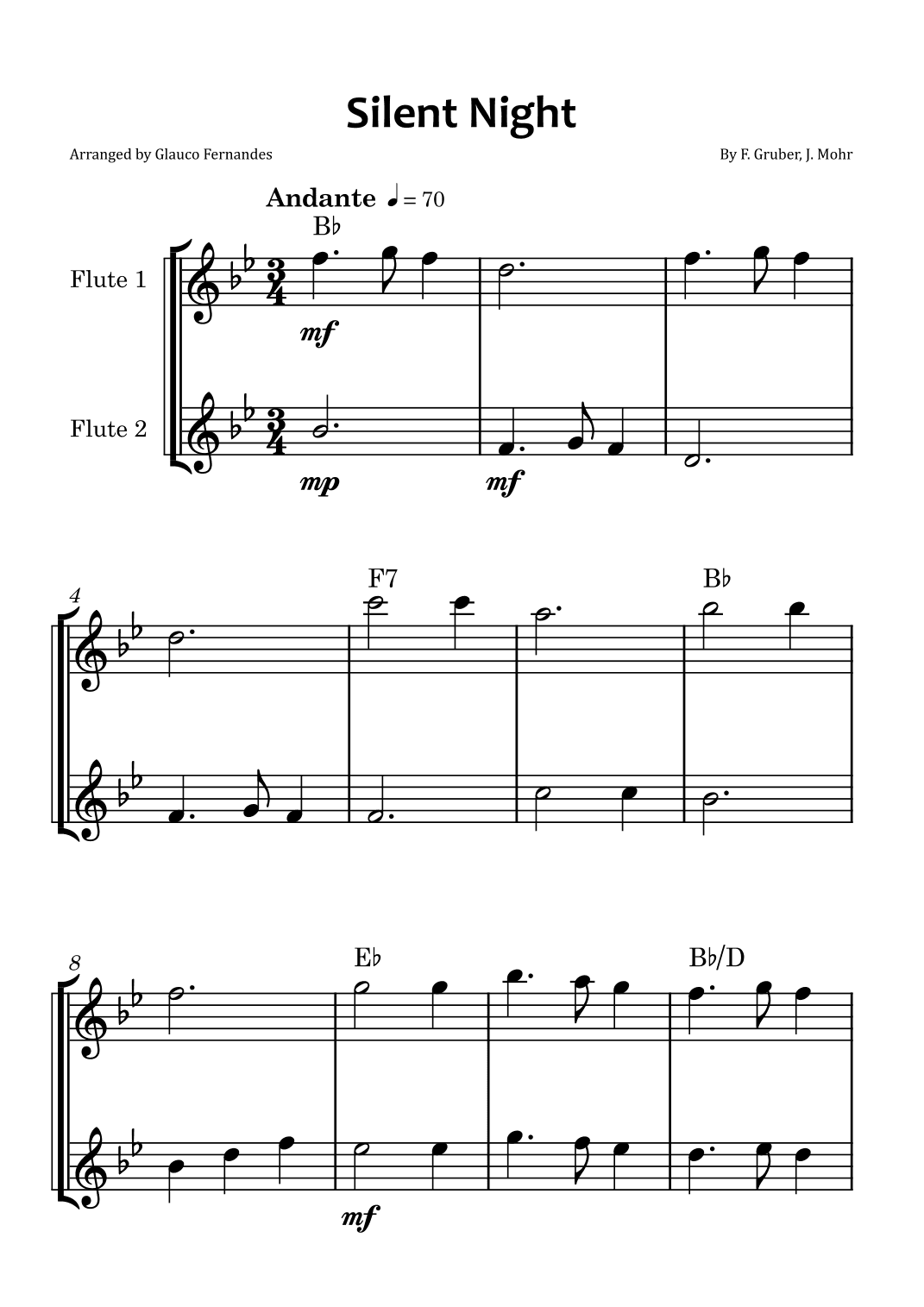 Silent Night (arr. Glauco Fernandes)