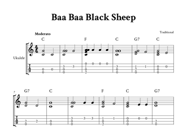 Baa Baa Black Sheep - Fingerstyle Ukulele (with TAB and Chords) (arr. Yuri Noronha)