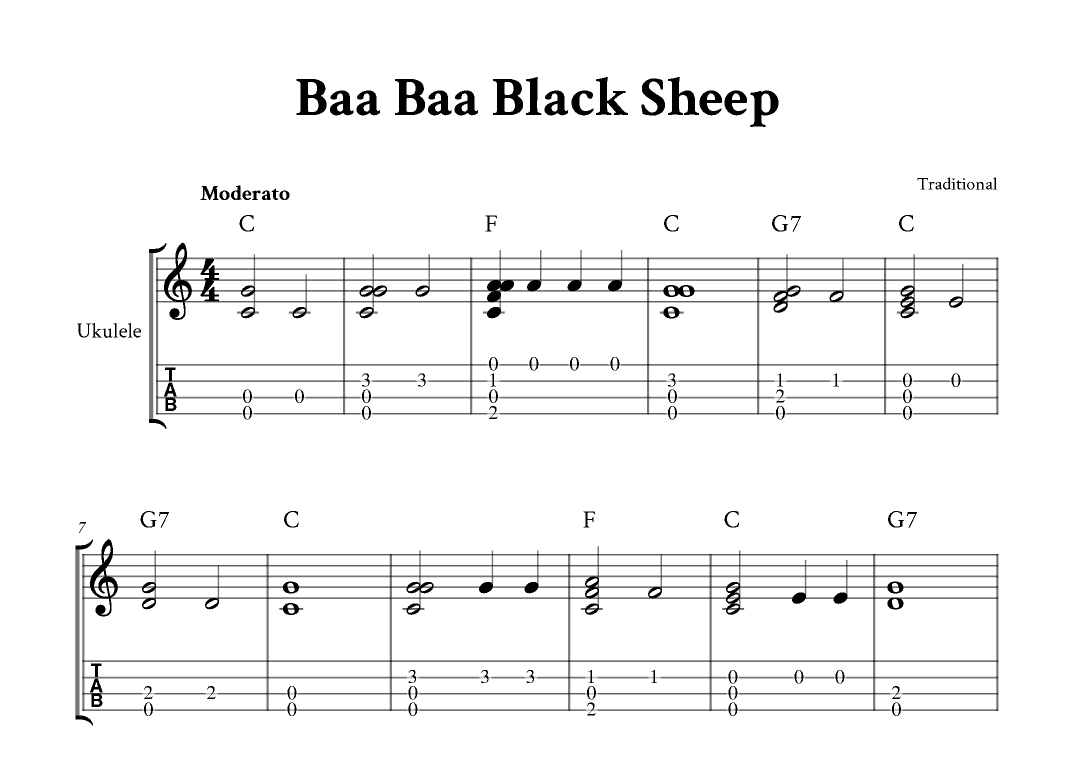 Baa Baa Black Sheep - Fingerstyle Ukulele (with TAB and Chords) (arr. Yuri Noronha)
