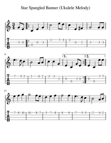 Star Spangled Banner (Ukulele Melody) (arr. Randy McGravey)