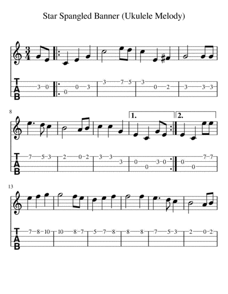 Star Spangled Banner (Ukulele Melody) (arr. Randy McGravey)