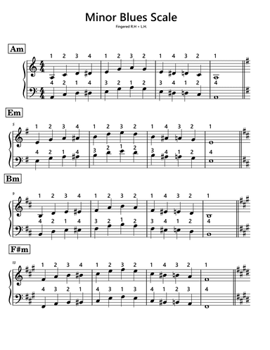 Minor Blues Scales for Piano (fingered R + L.H.) (arr. Funtom)