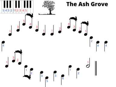The Ash Grove-Pre Reading Piano (arr. Mrs. Judy Naillon)