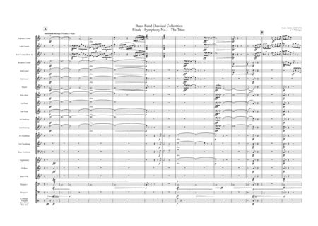Finale from Symphony No.1 - The Titan by Gustav Mahler - (Brass Band) (arr. Kevin P Holdgate)