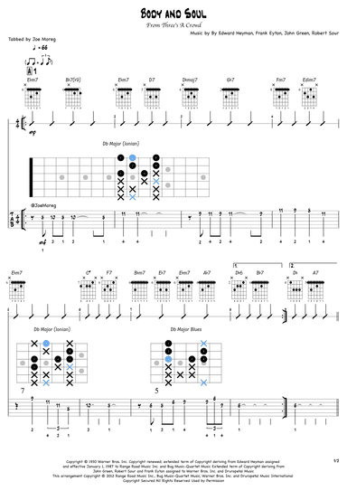 Body And Soul (arr. Joe Moreg)