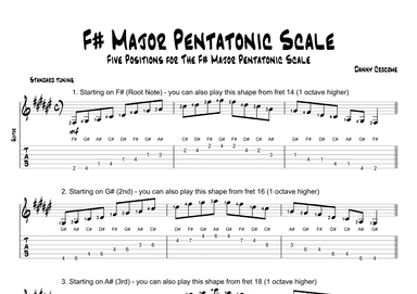 F# Major Pentatonic Scale (Five Positions)