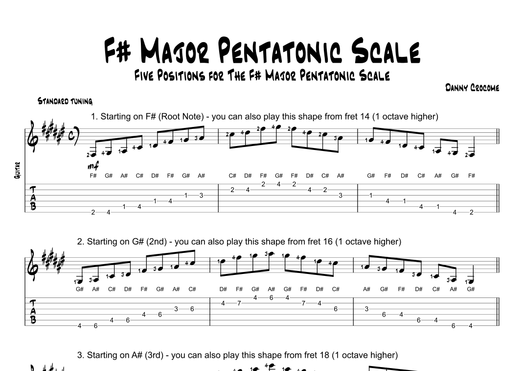 F# Major Pentatonic Scale (Five Positions)