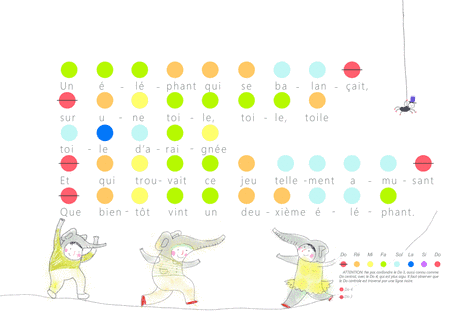 Un éléphant qui se balançait Rainbow coded music sheet Music therapy resource (arr. iEduArts Publishers)