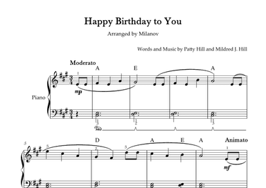 Happy Birthday to You Piano in A Easy Intermediate Chord Fingering Pedal (arr. Milanov)