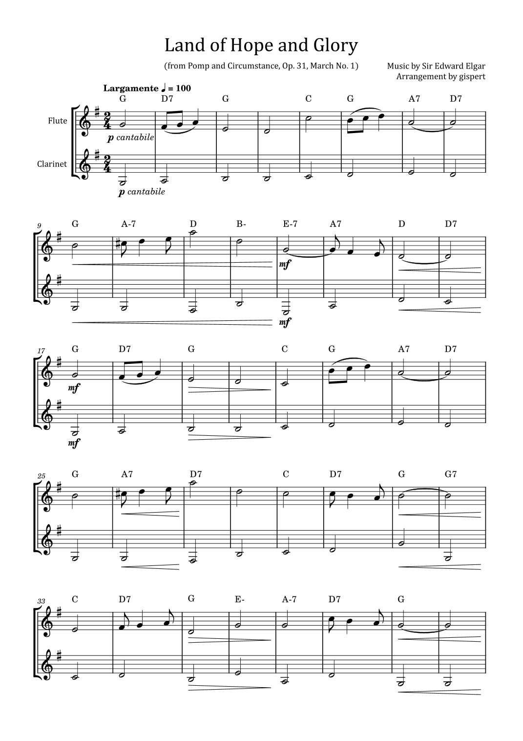 Land of Hope and Glory (from Pomp and Circumstance, Op. 31, March No. 1) with chords (arr. Gispert)