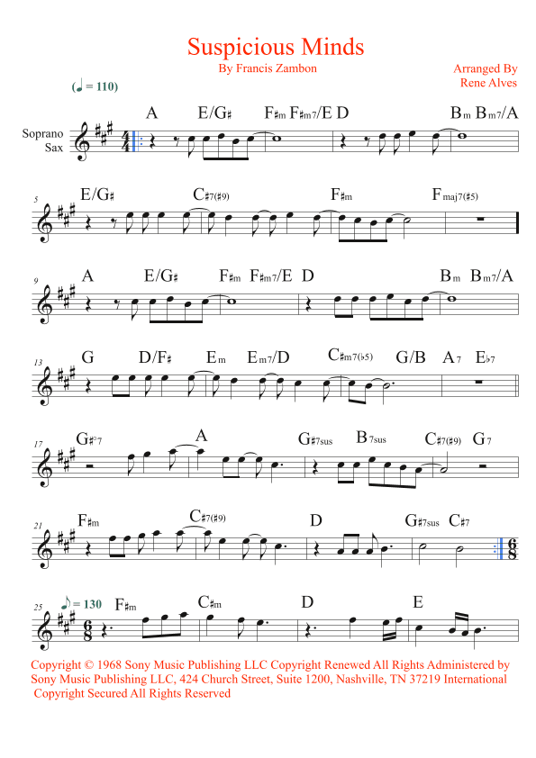 Suspicious Minds (arr. Rene Alves)