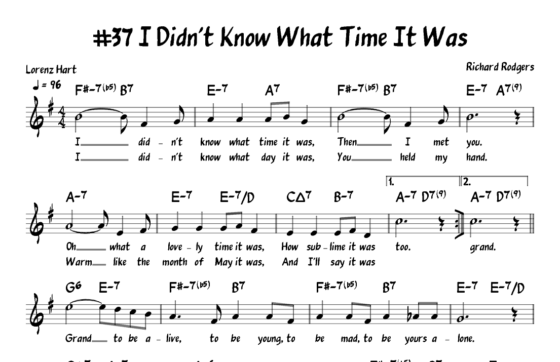 I Didn't Know What Time It Was (arr. John Fries)