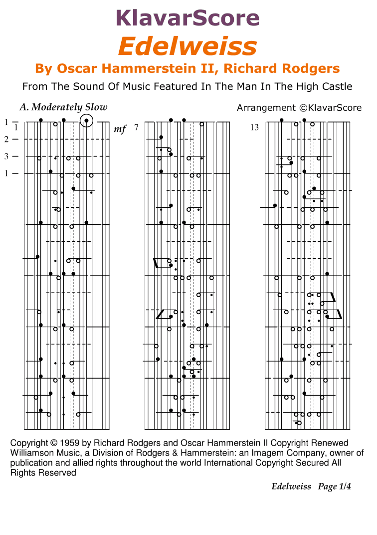 Edelweiss (arr. KlavarScore)