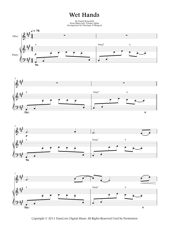 Wet Hands (arr. Henrique F Mangoni)