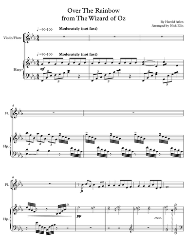 Over The Rainbow (arr. Nick Ellis)