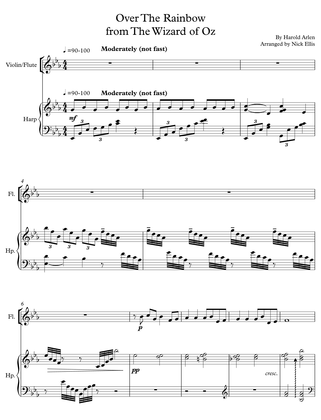 Over The Rainbow (arr. Nick Ellis)