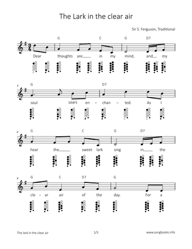 The Lark in the clear air (arr. songbooks.info)