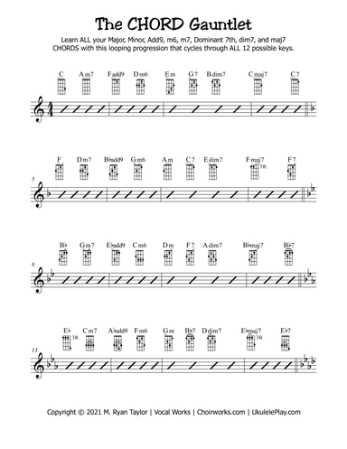 The CHORD Gauntlet : Chord Chart for Ukulele