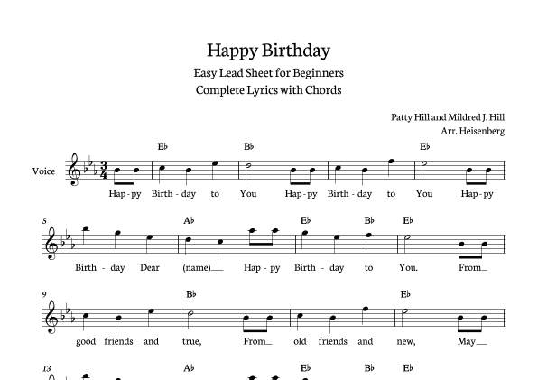 Happy Birthday (arr. Heisenberg)