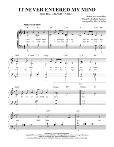 It Never Entered My Mind (arr. Mark Phillips)
