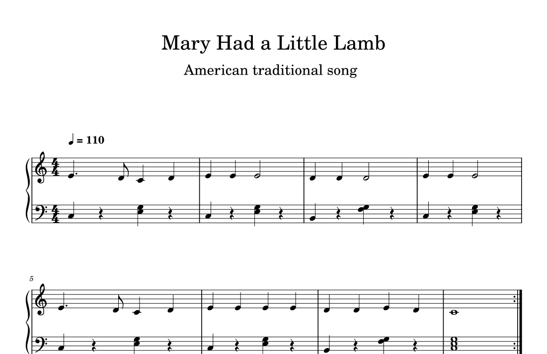 Mary Had  a Little Lamb (arr. Iryna Martynova)
