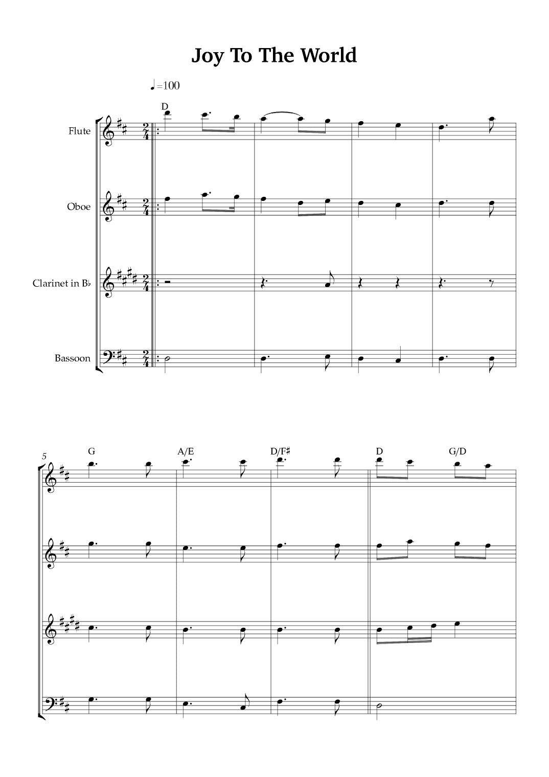 Joy To The World (arr. Karen Gueiros)