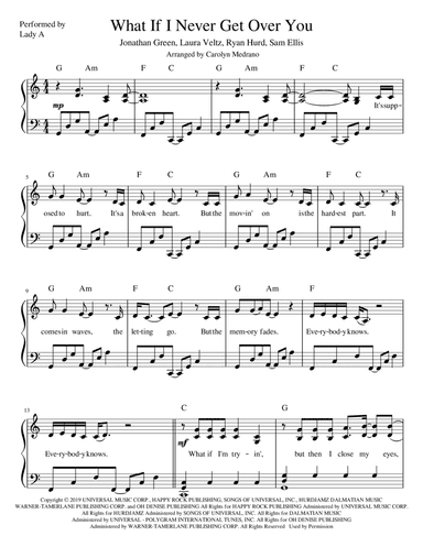 What If I Never Get Over You (arr. Carolyn Medrano)