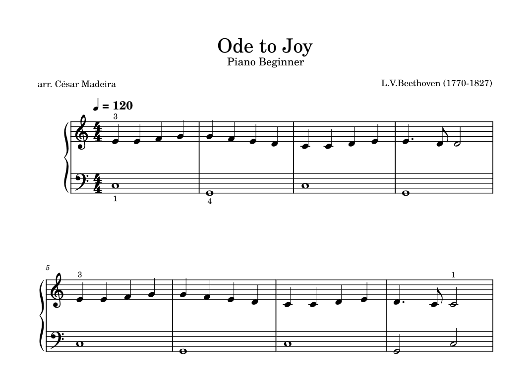 Ode To Joy - C Major Key - Easy Piano (arr. César Madeira)