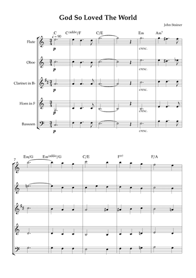 God So Loved The World (arr. Karen Gueiros)