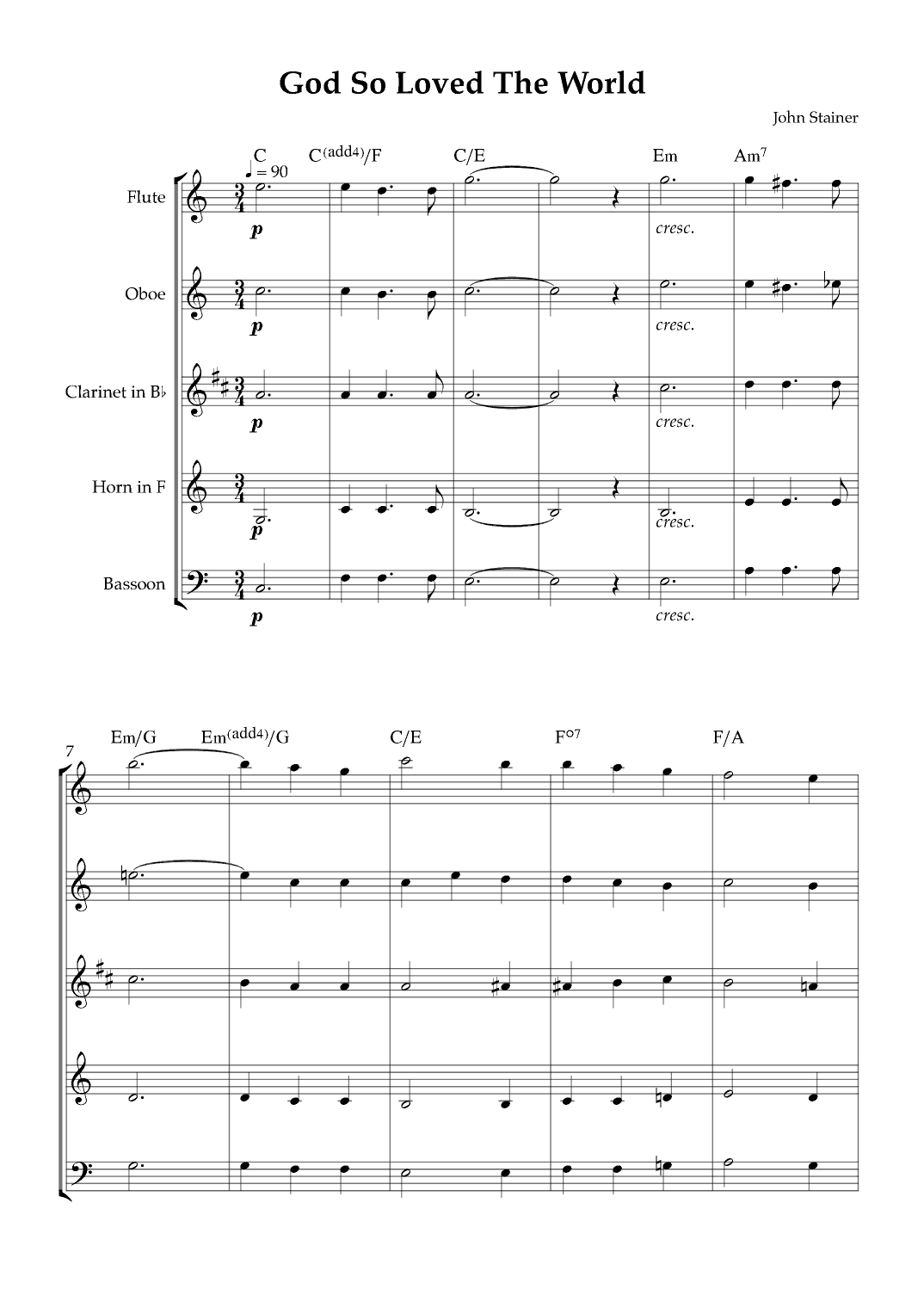 God So Loved The World (arr. Karen Gueiros)