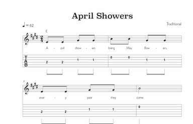 April Showers (arr. Riverside Guitar School)