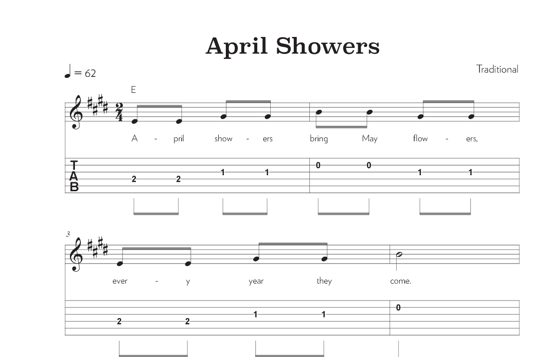 April Showers (arr. Riverside Guitar School)