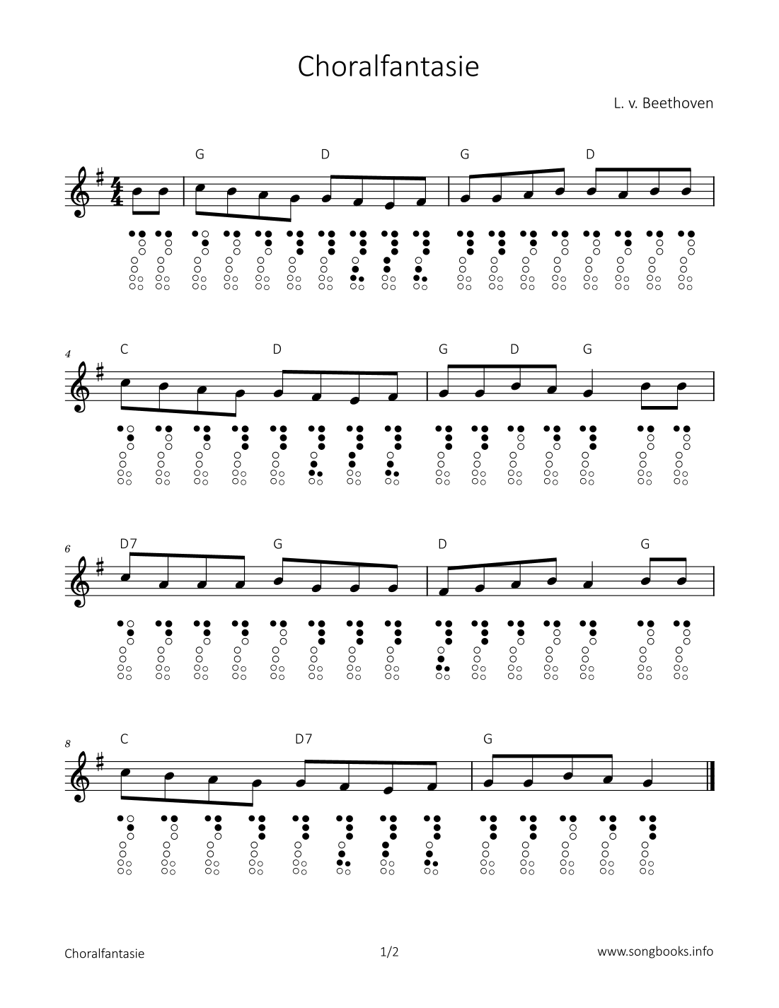 Choralfantasie (arr. songbooks.info)