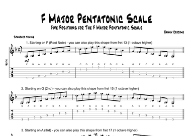 F Major Pentatonic Scale (Five Positions)