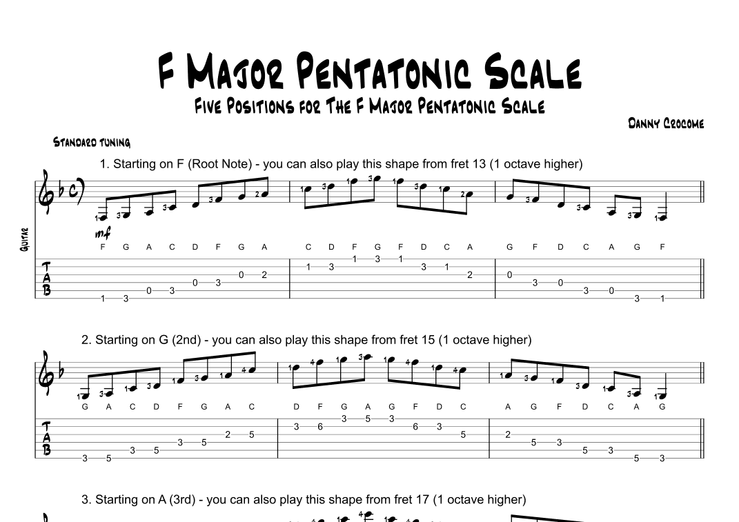F Major Pentatonic Scale (Five Positions)