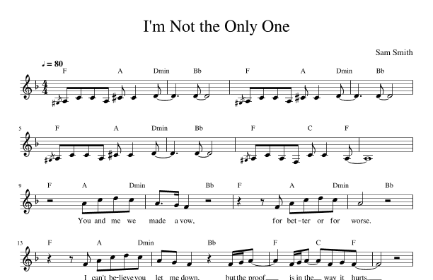I'm Not The Only One (arr. Jack Vaughan)
