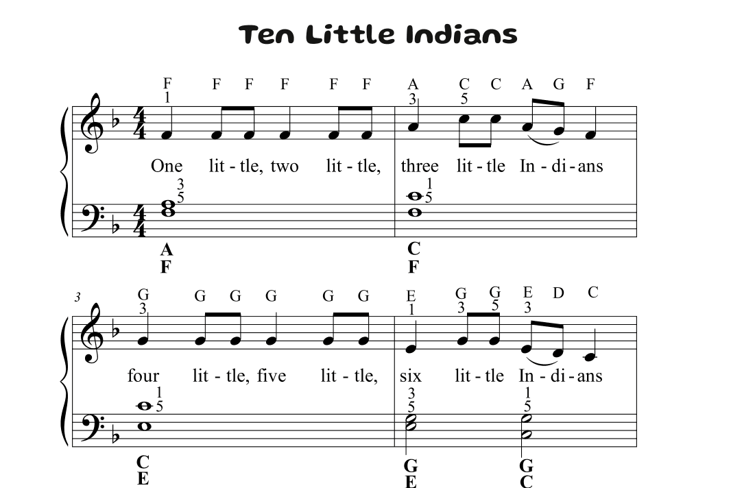 Ten Little Indians (arr. Avgusta Udartseva)