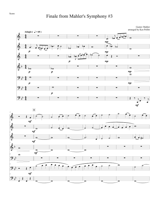 Finale To Symphony No. 3 (arr. Ken Pollitt)