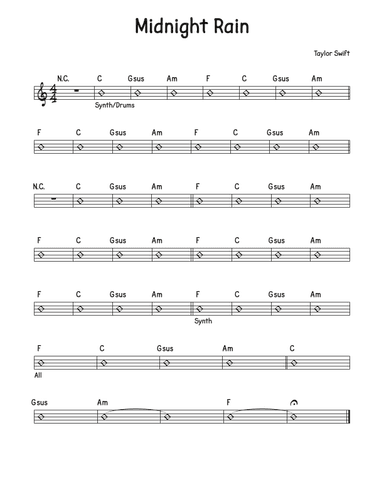 Midnight Rain (arr. David M Fagnant)
