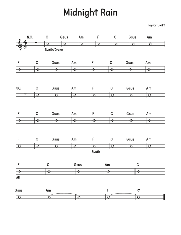 Midnight Rain (arr. David M Fagnant)