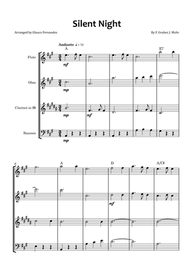 Silent Night (arr. Glauco Fernandes)
