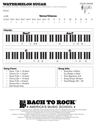 Watermelon Sugar (arr. Bach to Rock)