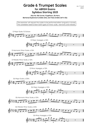 Trumpet Scales Grade 6. For the new ABRSM Syllabus from 2023. (arr. Tim Curd)