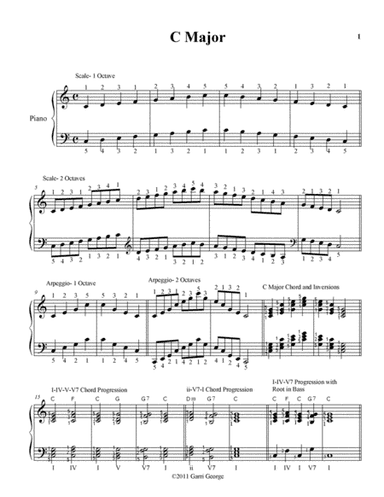 Major Scales, Arpeggios, Inversions and Cadences (arr. Garri George)