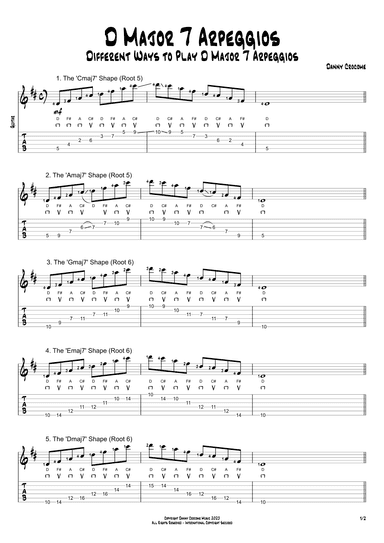 D Major 7 Arpeggios (5 Ways to Play)