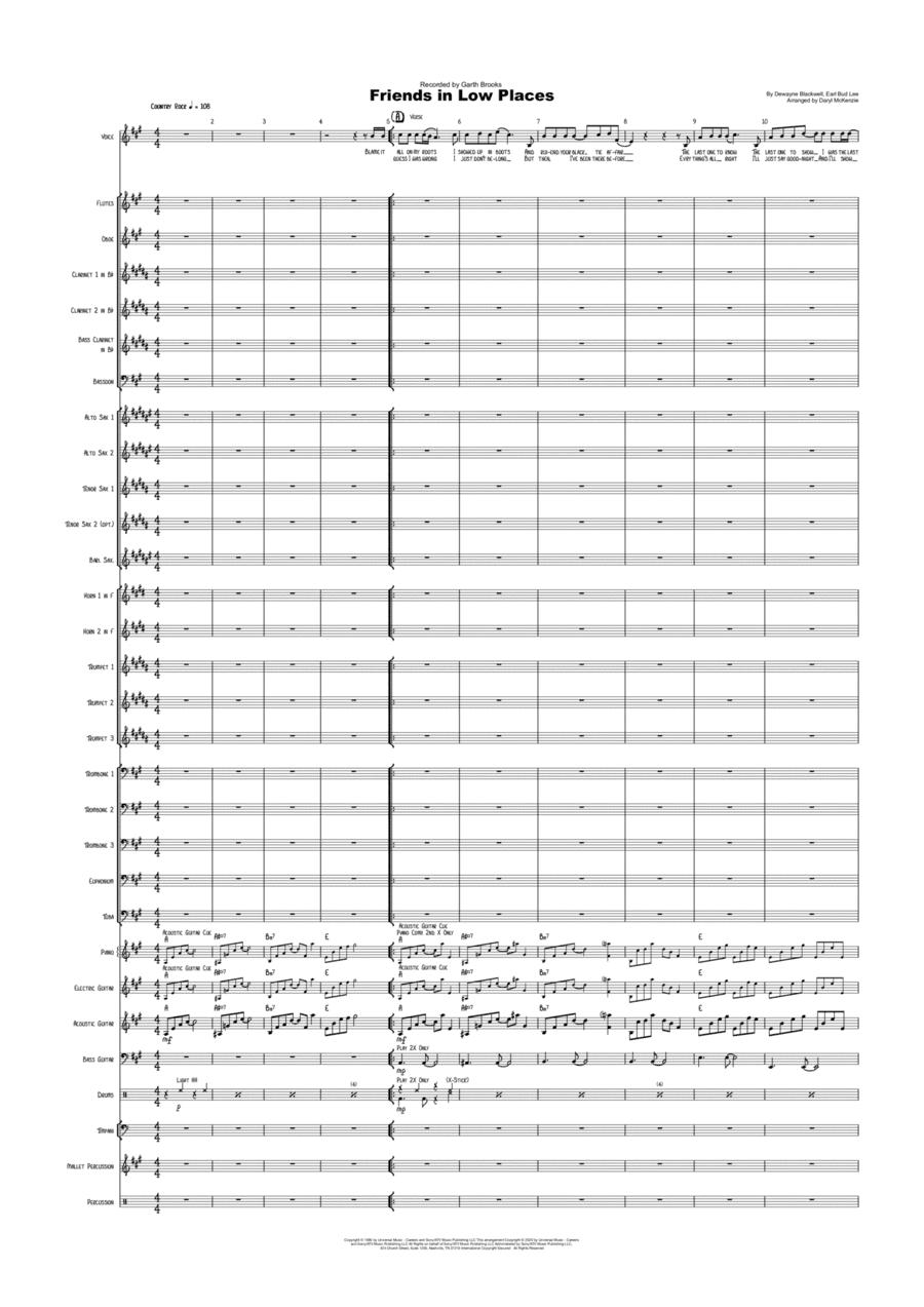 Friends In Low Places (arr. Daryl McKenzie)
