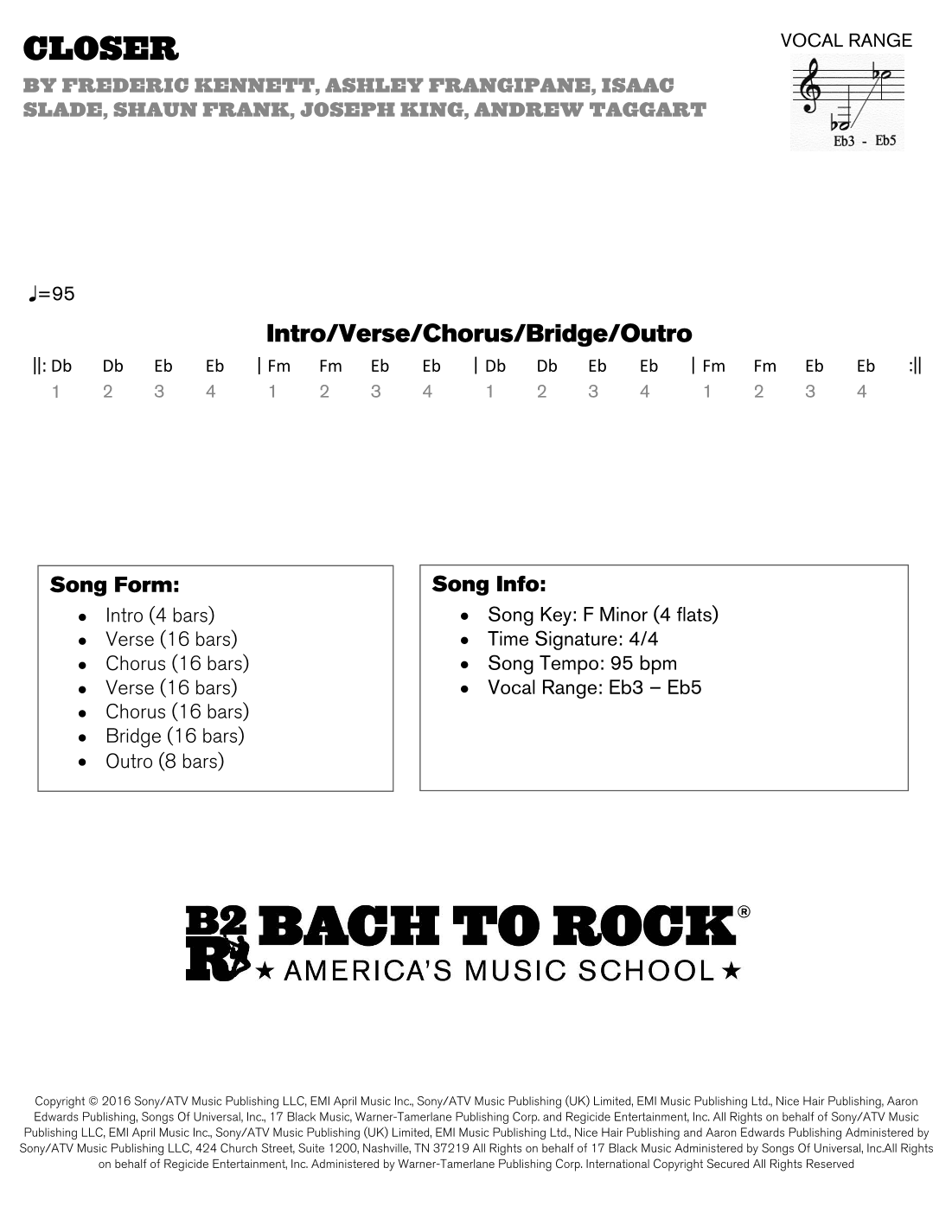 Closer (arr. Bach to Rock)