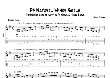 F# Natural Minor Scale (4 Ways to Play)
