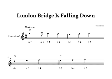London Bridge Is Falling Down - For Harmonica in C (with TAB) (arr. Yuri Noronha)